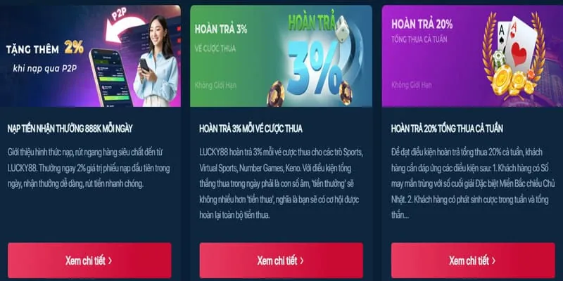 Hoàn trả tiền cược cho cá cược thể thao tại ysb66