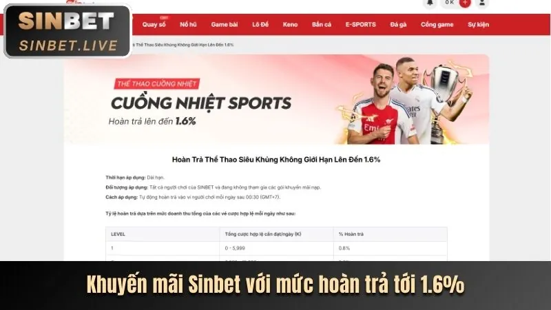 Tiền thưởng và khuyến mãi độc quyền ysb66